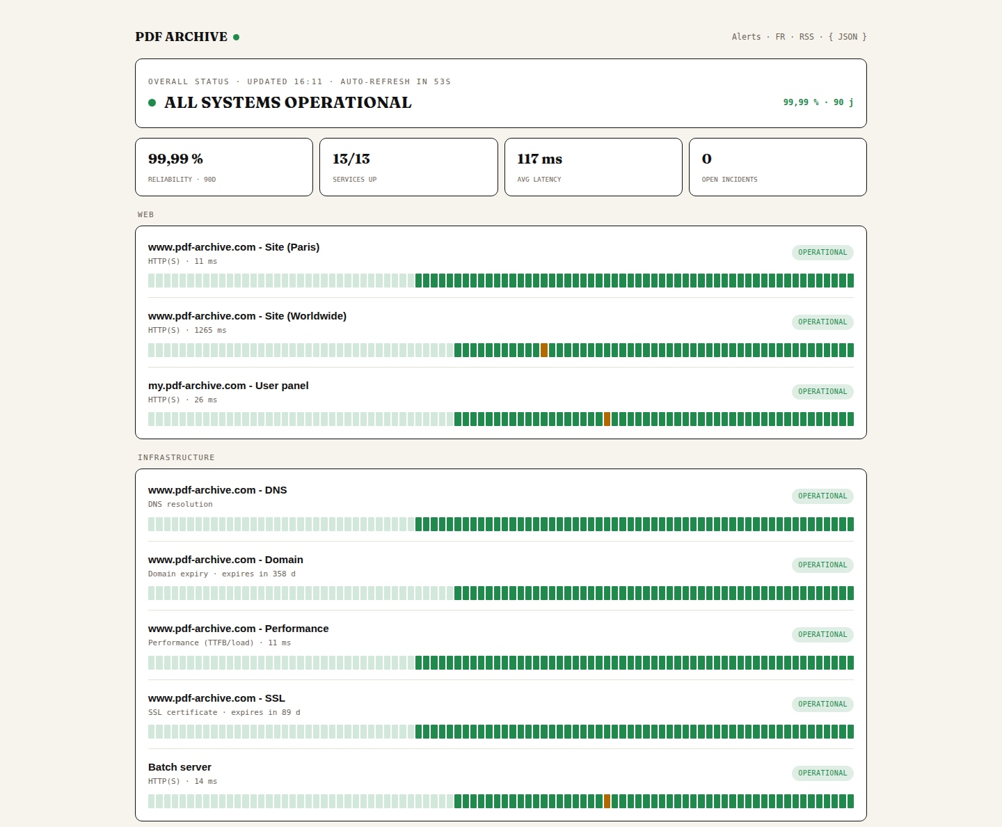 Public En Service status page, live example for PDF Archive